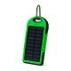 BATTERIE EXTERNE DROIDE